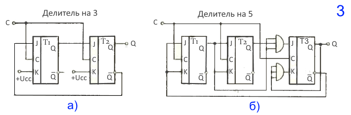 schetchiki4